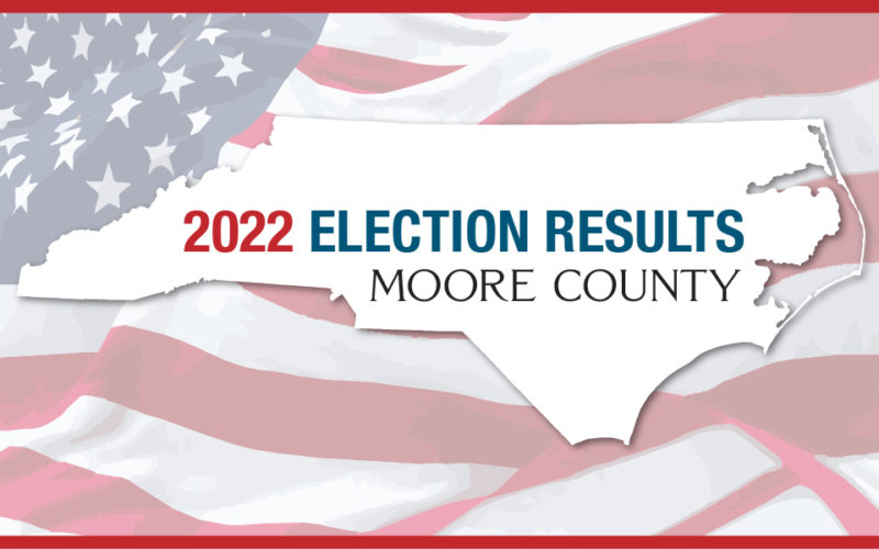 Moore County election results